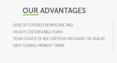 auto warranties compared